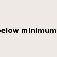 below minimums是什么意思