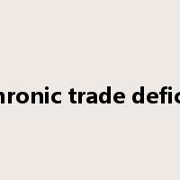chronic trade deficit是什么意思