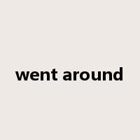 went around是什么意思
