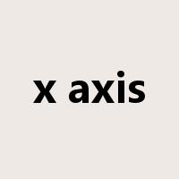 x axis是什么意思