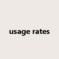 usage rates是什么意思