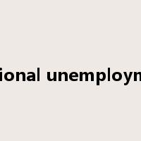 frictional unemployment是什么意思