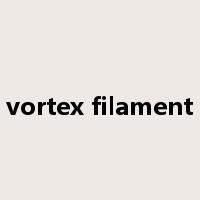 vortex filament是什么意思