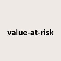 value-at-risk是什么意思