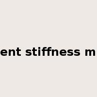 tangent stiffness matrix是什么意思