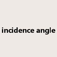 incidence angle是什么意思