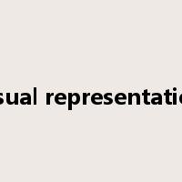 visual representation是什么意思