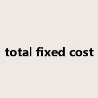 total fixed cost是什么意思
