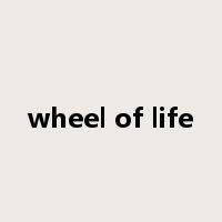 wheel of life是什么意思