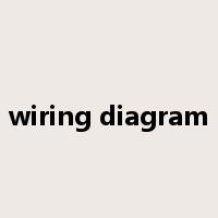 wiring diagram是什么意思