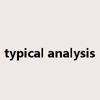 typical analysis是什么意思