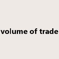 volume of trade是什么意思