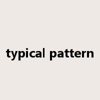 typical pattern是什么意思