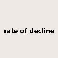 rate of decline是什么意思