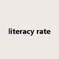 literacy rate是什么意思