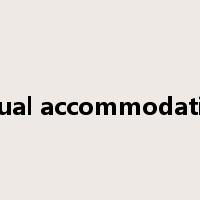 visual accommodation是什么意思