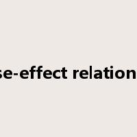 cause-effect relationship是什么意思