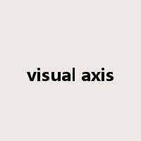 visual axis是什么意思