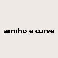 armhole curve是什么意思