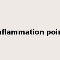 inflammation point是什么意思