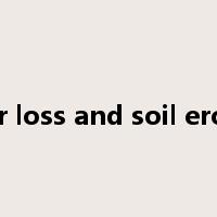 water loss and soil erosion是什么意思