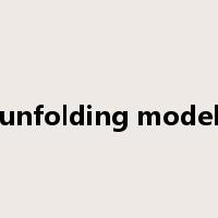 unfolding model是什么意思