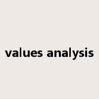 values analysis是什么意思