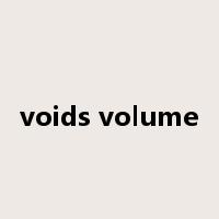 voids volume是什么意思