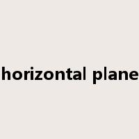 horizontal plane是什么意思