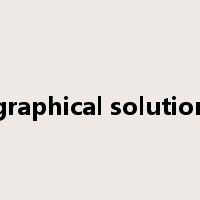 graphical solution是什么意思