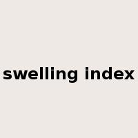 swelling index是什么意思