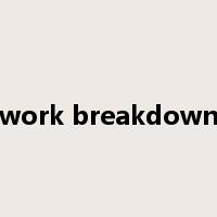 work breakdown是什么意思