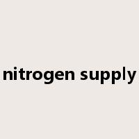 nitrogen supply是什么意思