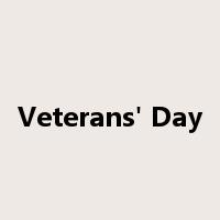 Veterans' Day是什么意思