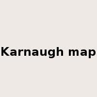 Karnaugh map是什么意思