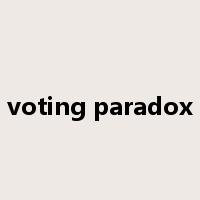 voting paradox是什么意思