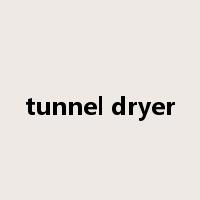 tunnel dryer是什么意思