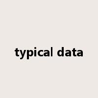 typical data是什么意思