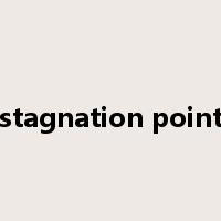 stagnation point是什么意思
