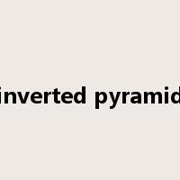 inverted pyramid是什么意思
