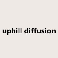 uphill diffusion是什么意思