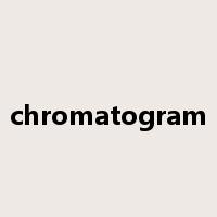 chromatogram是什么意思
