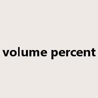 volume percent是什么意思