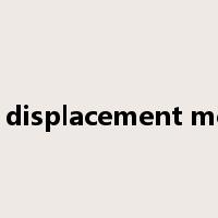 water displacement method是什么意思