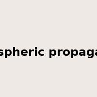 ionospheric propagation是什么意思