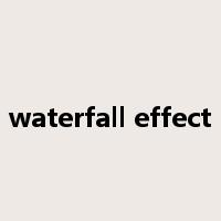 waterfall effect是什么意思