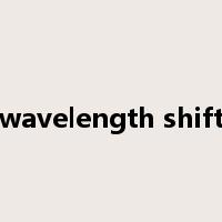 wavelength shift是什么意思