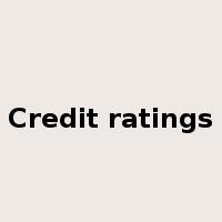 Credit ratings是什么意思