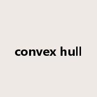 convex hull是什么意思