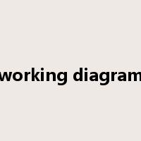 working diagram是什么意思